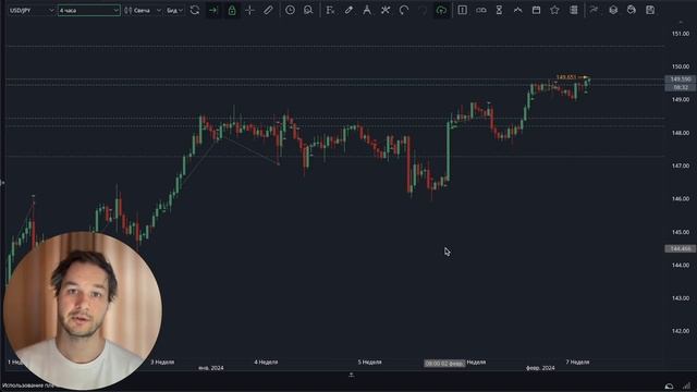 Торговые алгоритмы: S&P 500, EUR/USD, USD/JPY смотреть онлайн