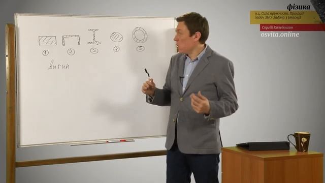 ЗНО  Фізика Сила пружності  Приклад задач ЗНО  Задача 3 якісна