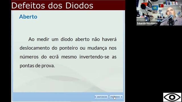 Quais os Defeitos dos Diodos? смотреть онлайн