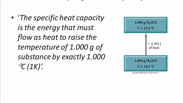 Calorimetry Part 1 смотреть онлайн