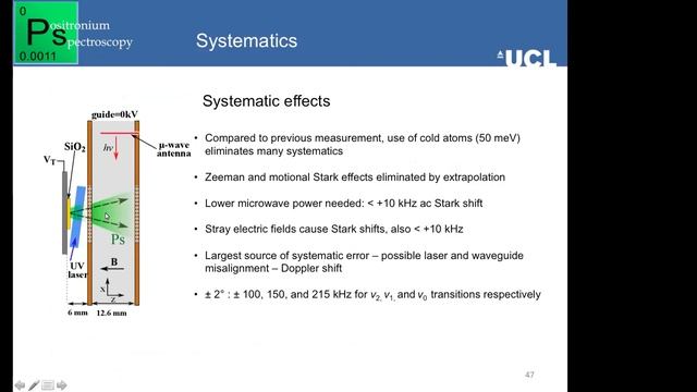 Quantum Seminar Mainz - 04.02.2021 - David Cassidy - Positronium spectroscopy смотреть онлайн