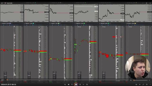 НАКЛОНКИ ПО СКАЛЬПИНГУ 100% ОТРАБОТКА | ПОЛНОЕ ОБУЧЕНИЕ