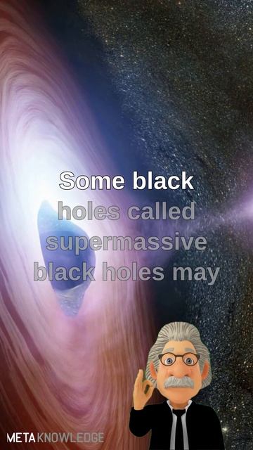 Black Hole Size Comparison 🌏☀ #blackhole #earth #sun #fact #interestingfacts смотреть онлайн