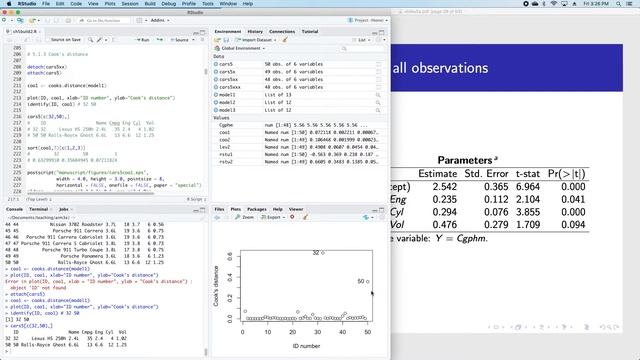 Applied Regression Modeling 5.1c: Multiple linear regression Cook's distance смотреть онлайн