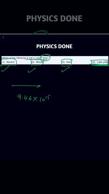 UNIT AND DIMENSIONS #shorts