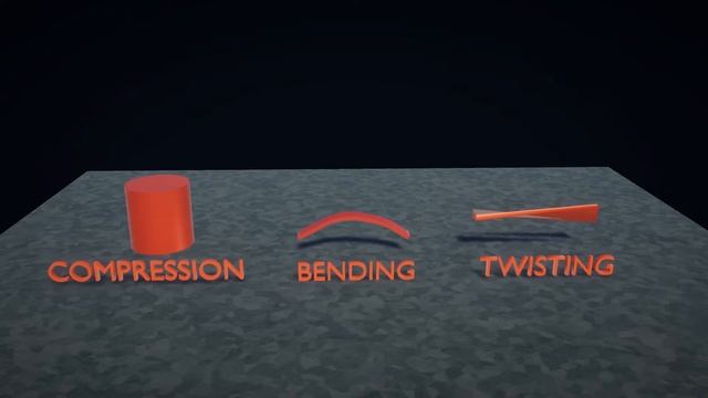 Hooke's Law || Animated Hindi Explanation || Physics || 11th Class