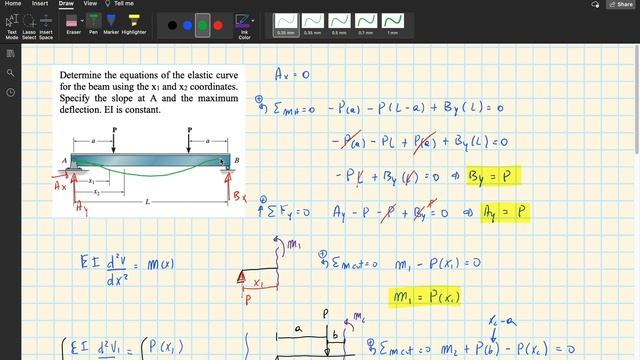 Structural Analysis  - Double Integration Method