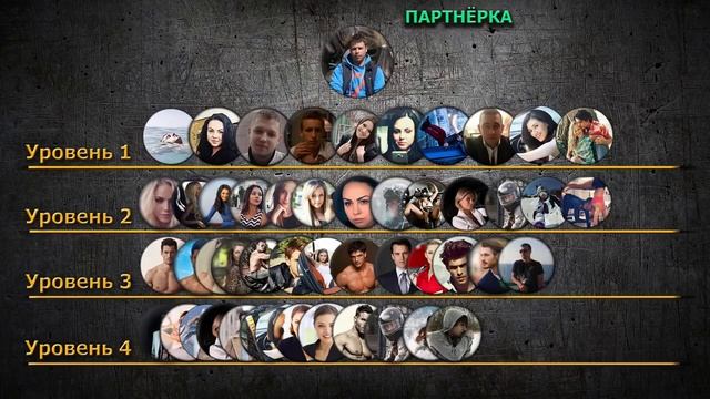 My Triangle Презентация Маркетинг смотреть онлайн