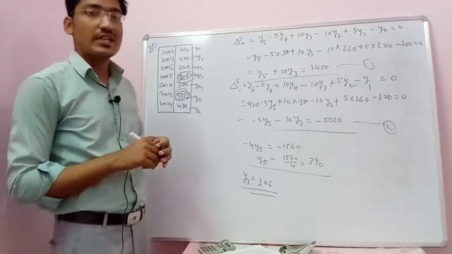 Interpolation and Extrapolation (PART-2) смотреть онлайн