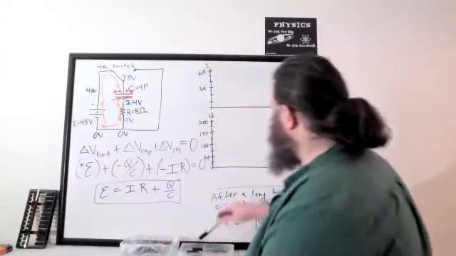 P7B W2021427 Capacitors RCcircuits ExpDecayGraphs