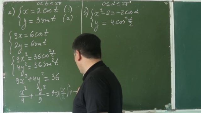 22. Parametrik Ko‘rinishda Berilgan Sodda Funksiyalar Grafigi. (ALGEBRA 10 Sinf)