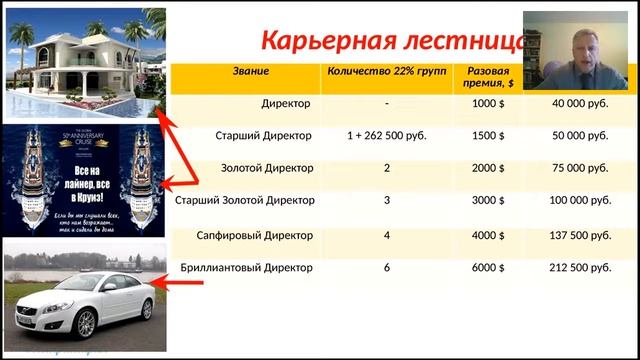 Суть проекта Ультрамарин (Коротко - Болотов П.) смотреть онлайн