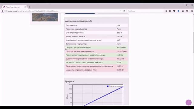 Аэродинама видео обзор смотреть онлайн