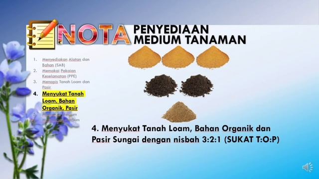Penyediaan Medium Penanaman смотреть онлайн