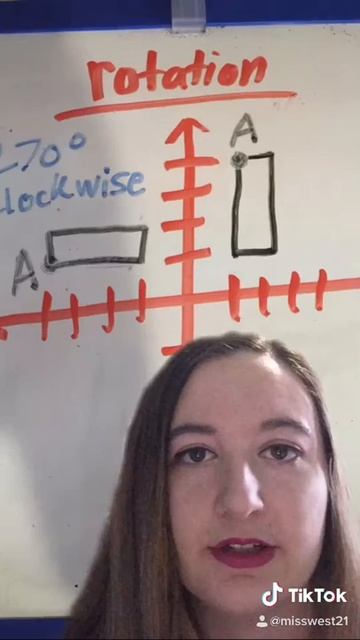Rotations (On A Coordinate Plane)