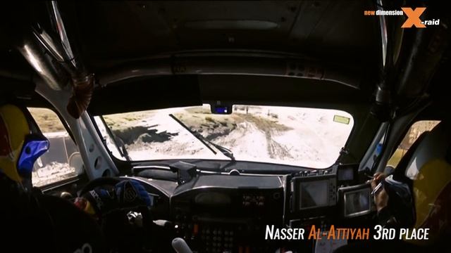 Axion X-raid Team Dakar 2016 смотреть онлайн