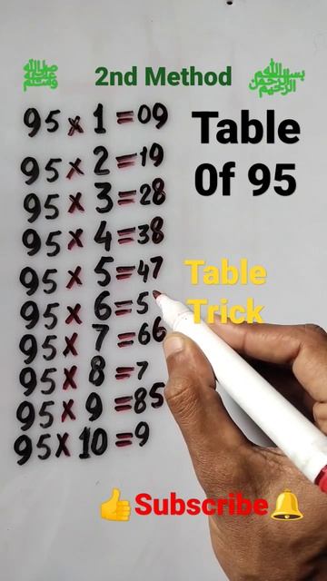 95 ki table | maths tables #shorts #maths #viral смотреть онлайн