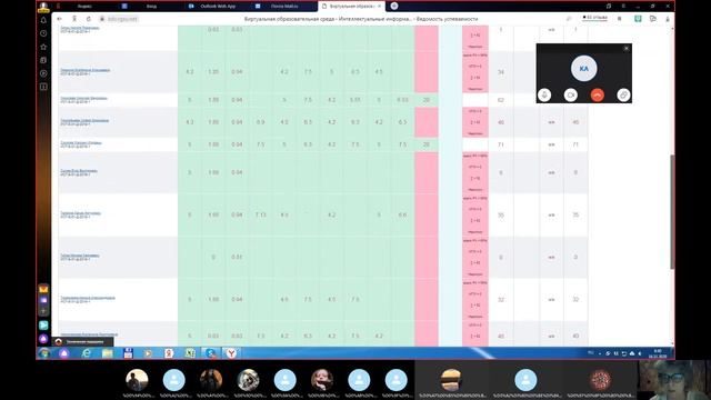 16. 11 .2020 . Итоги группа ИСТ 2019 смотреть онлайн