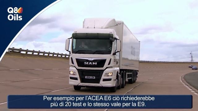 Q8 Formula Truck смотреть онлайн