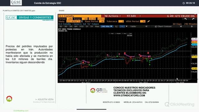 GSC - Comité Diario Enero 09 de 2018 смотреть онлайн