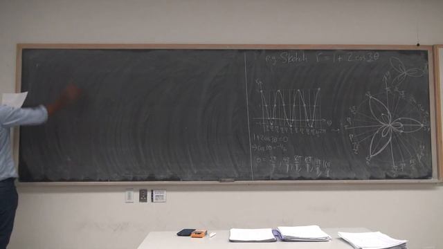 Math 202 Lecture 24 - Polar Curves, Polar Calculus, Areas And Arc Length