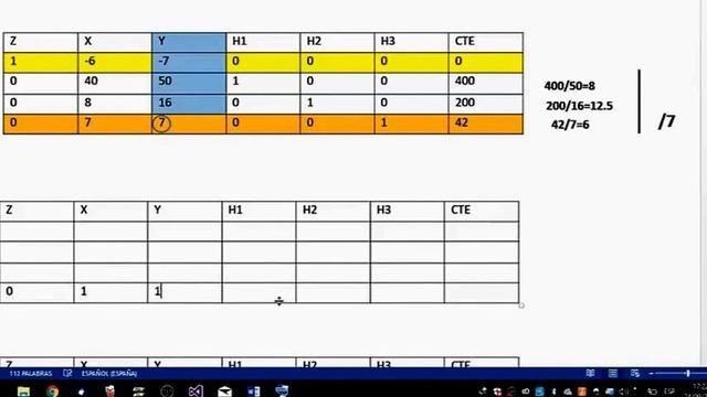 Metodo Simplex II -  Analitico