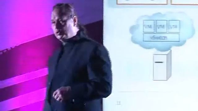 Adding Force to your Data Centre - SFI Delhi смотреть онлайн