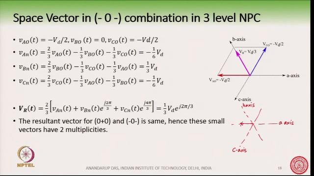 Neutral Point Clamped Converter - Space Vector Diagram смотреть онлайн
