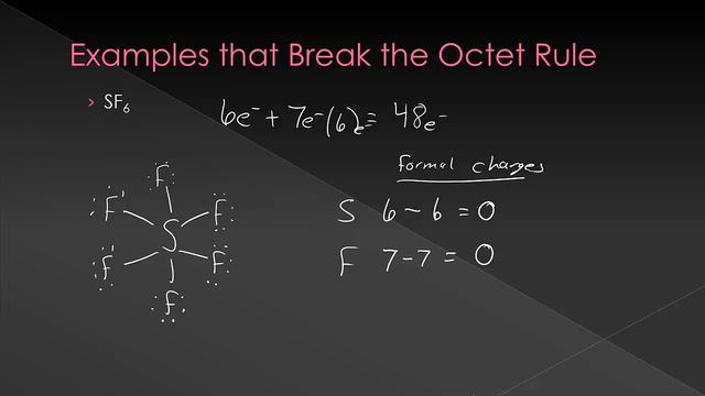 Molecules and Compounds: Breaking the Octet Rule смотреть онлайн