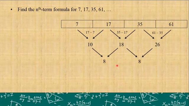 [Tagalog] Using Difference Table to Find the nth Term Formula of a Given Sequence - Part 2 смотреть онлайн