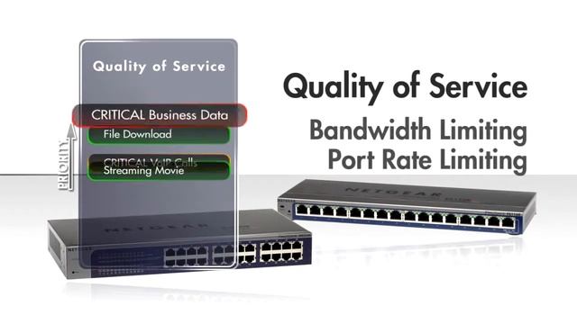 NETGEAR ProSafe Plus Switch_720P.mp4 смотреть онлайн