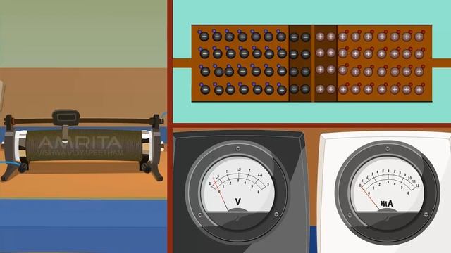 Diode Characteristics - MeitY OLabs смотреть онлайн
