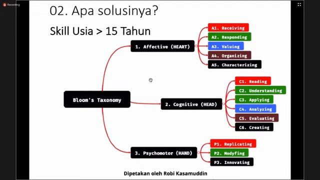 Webinar Ubuntu For Network Engineer смотреть онлайн