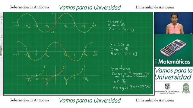 Matemáticas CLASE 27 (Marinela Restrepo) Funciones trigonométricas inversas y ecuaciones смотреть онлайн