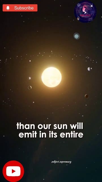 Gamma Rays || Gamma Radiation || #viral #trending #youtube #shorts #shortsvideo