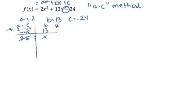 25) Find the x-intercepts (if any) for the graph of the quadratic function. смотреть онлайн