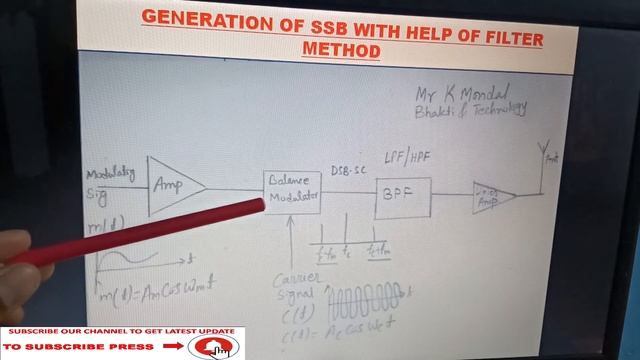 Generation SSB by Filter Method | SSB-SC Generation | SSB-SC Generation in Hindi |AM Generation смотреть онлайн