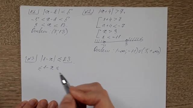 Неравенства с модулем смотреть онлайн