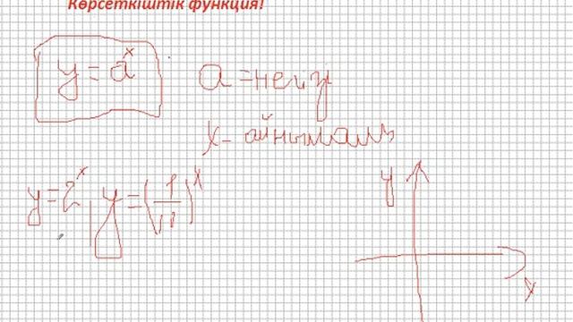 Көрсеткіштік функция тақырыбына кіріспе