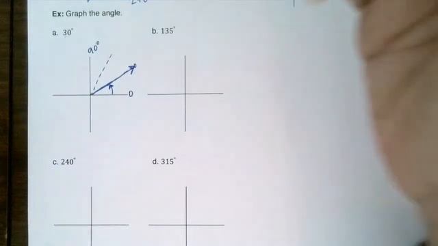 17.1c Part 2 - Graphing Special Angles In Any Quadrant