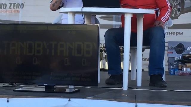 Бас Боксинг . Наилегчайший. . Чебоксары 2020г смотреть онлайн