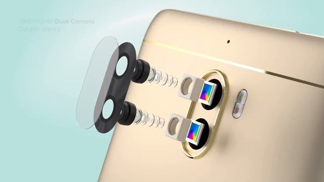 Coolpad Cool Play 6 Commercial -en смотреть онлайн