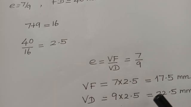 EG Lecture No.16 - Technique To Solve Complex Problem In Ellipse