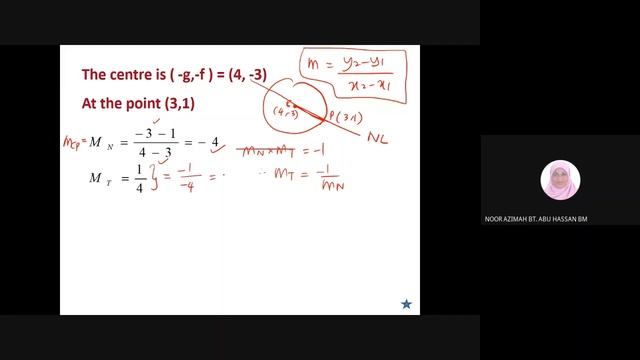 Conics Circle The equations of tangents and normal to a circle смотреть онлайн
