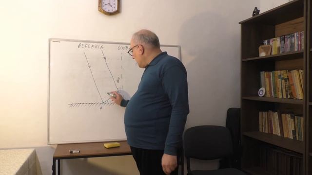 Reflexia undelor смотреть онлайн