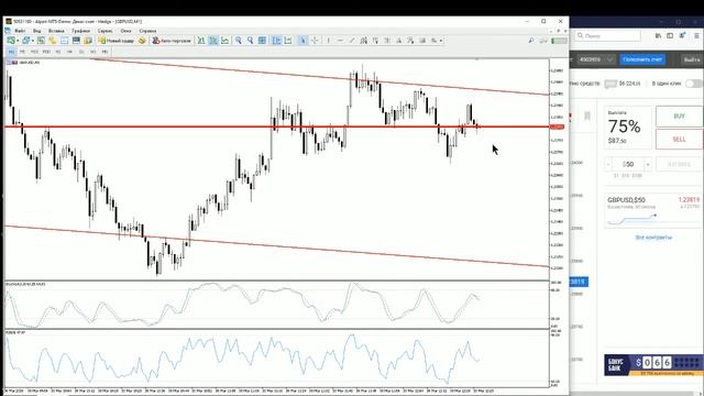 Торгуем Фиксированные контракты, 30.03.20. смотреть онлайн