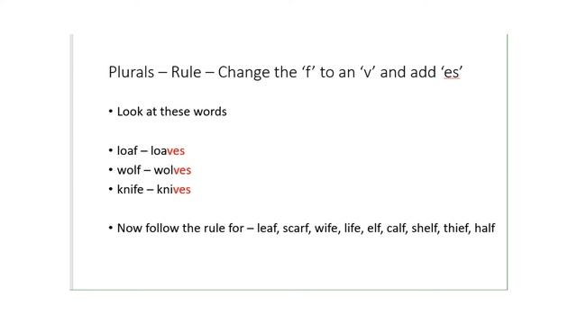 Liverpool English work Plurals 27 04 20 смотреть онлайн
