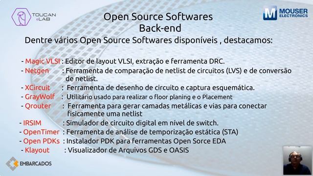 Webinar: Overview de Softwares Open Souce para Design de Chip смотреть онлайн