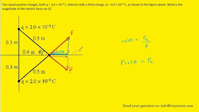 Two equal positive charges, both q = 2.0 × 10^–6 C смотреть онлайн