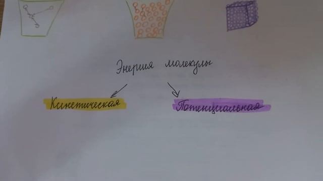 Внутренняя энергия. смотреть онлайн